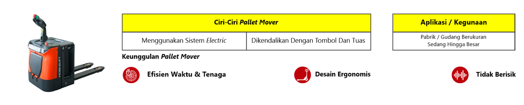 Pallet mover